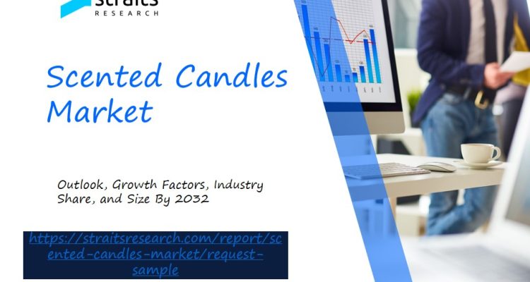 Scented Candles Market