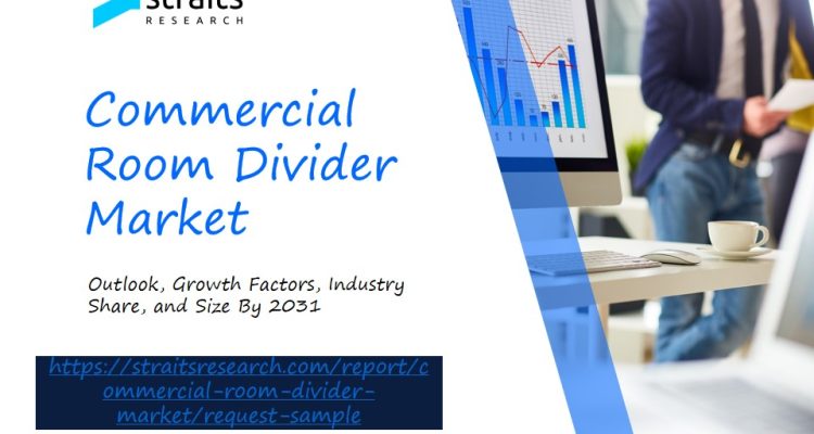 commercial-room-divider-market