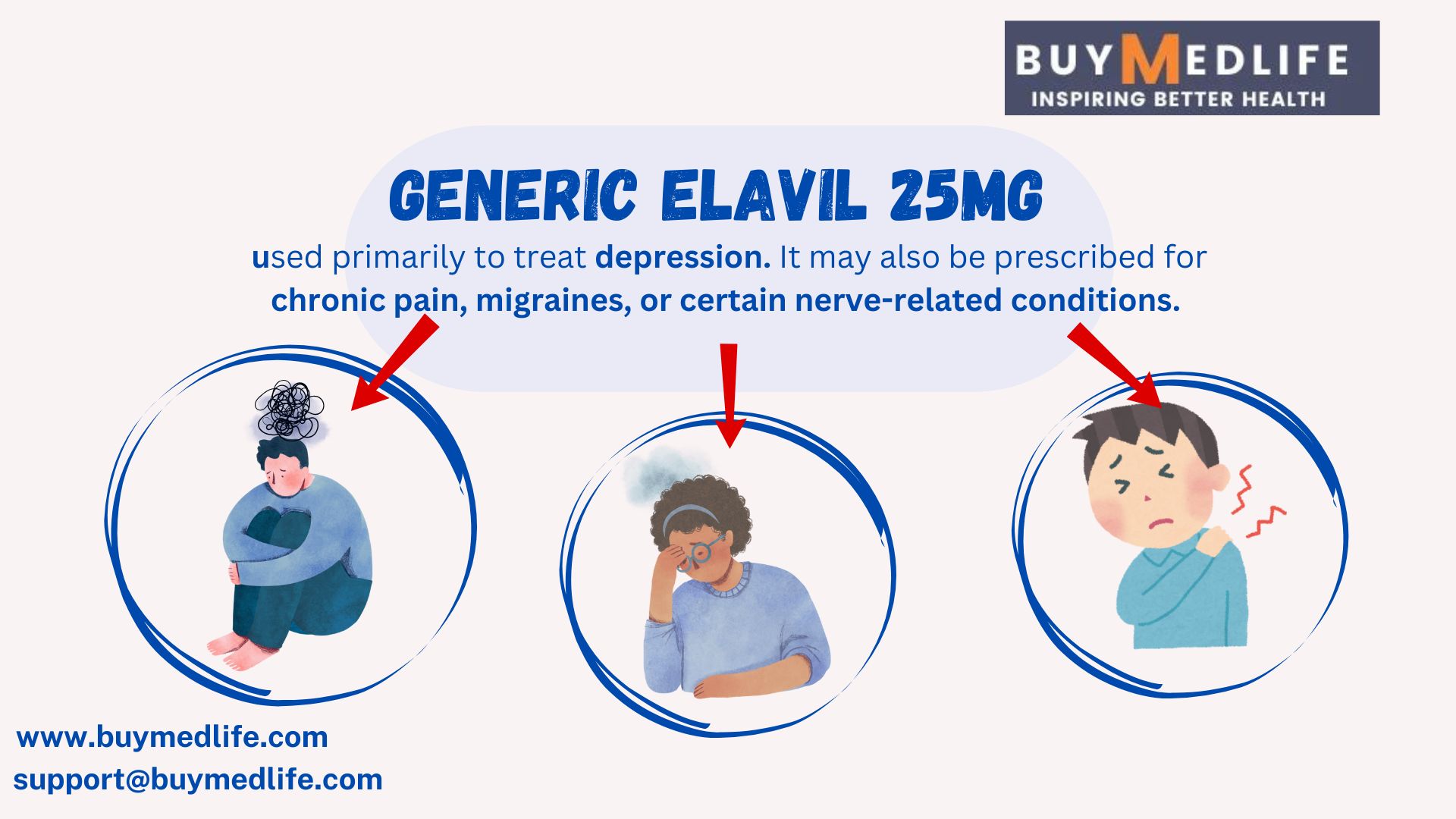 elavil 25mg