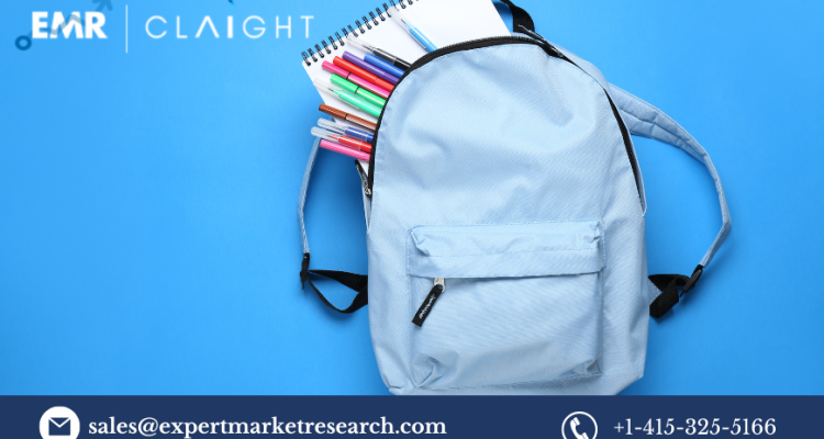 Backpack Market Growth