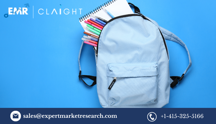 Backpack Market Growth