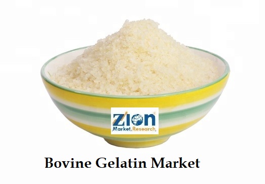 Bovine Gelatin Market