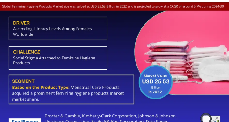 Feminine Hygiene Products