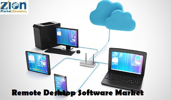 Global Remote Desktop Software Market