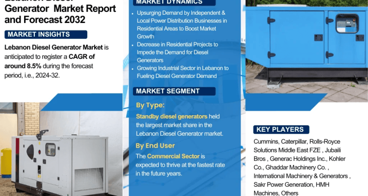 Lebanon Diesel Generator Market