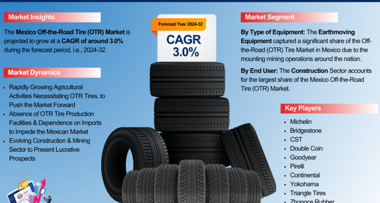 Mexico Off-the-Road Tire (OTR) Market Report and Forecast 2032