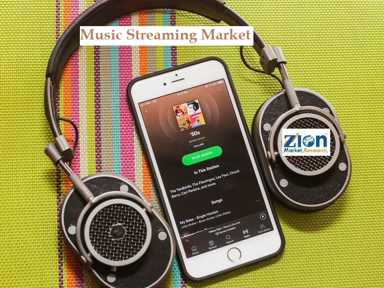 Music Streaming Market