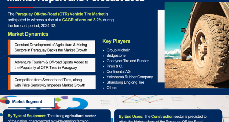 Paraguay Off-the-Road (OTR) Vehicle Tire Market Report and Forecast 2032