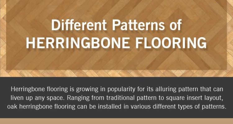 Pattern of Herringbone flooring cover