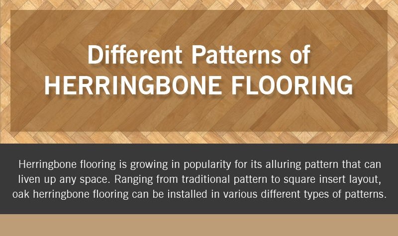 Pattern of Herringbone flooring cover