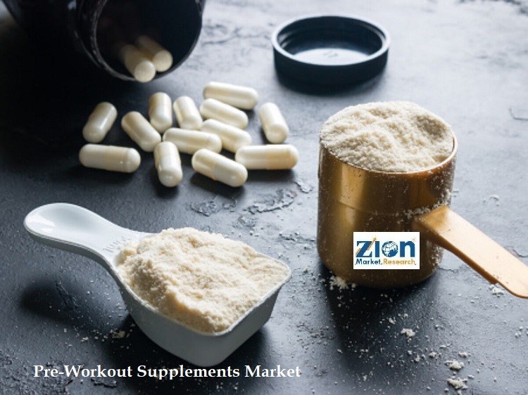 Pre-Workout Supplements Market