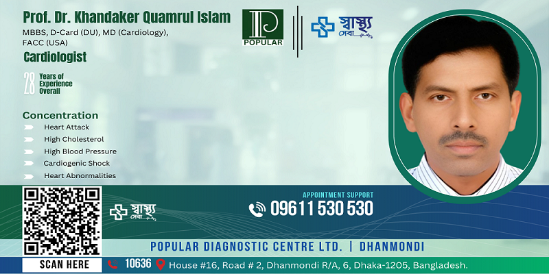 Prof. Dr. Khandaker Quamrul Islam