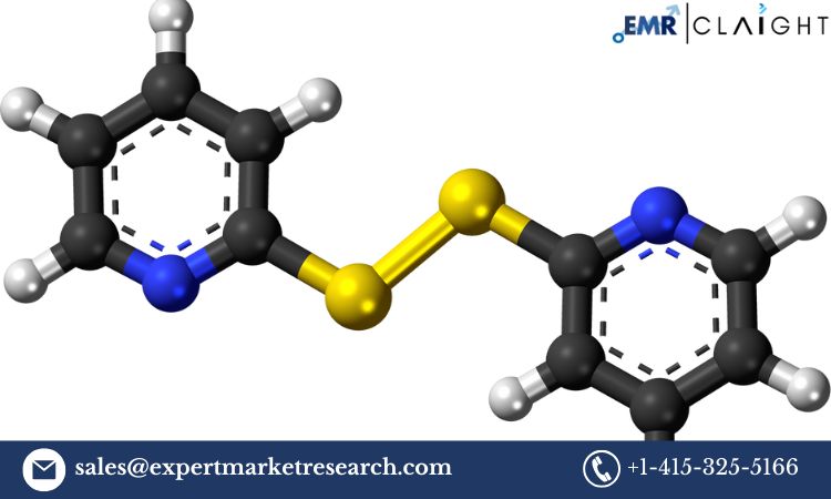 Pyridine Market