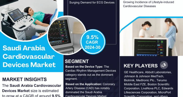 Saudi Arabia Cardiovascular Devices Market Research Report Forecast (2024-2030)