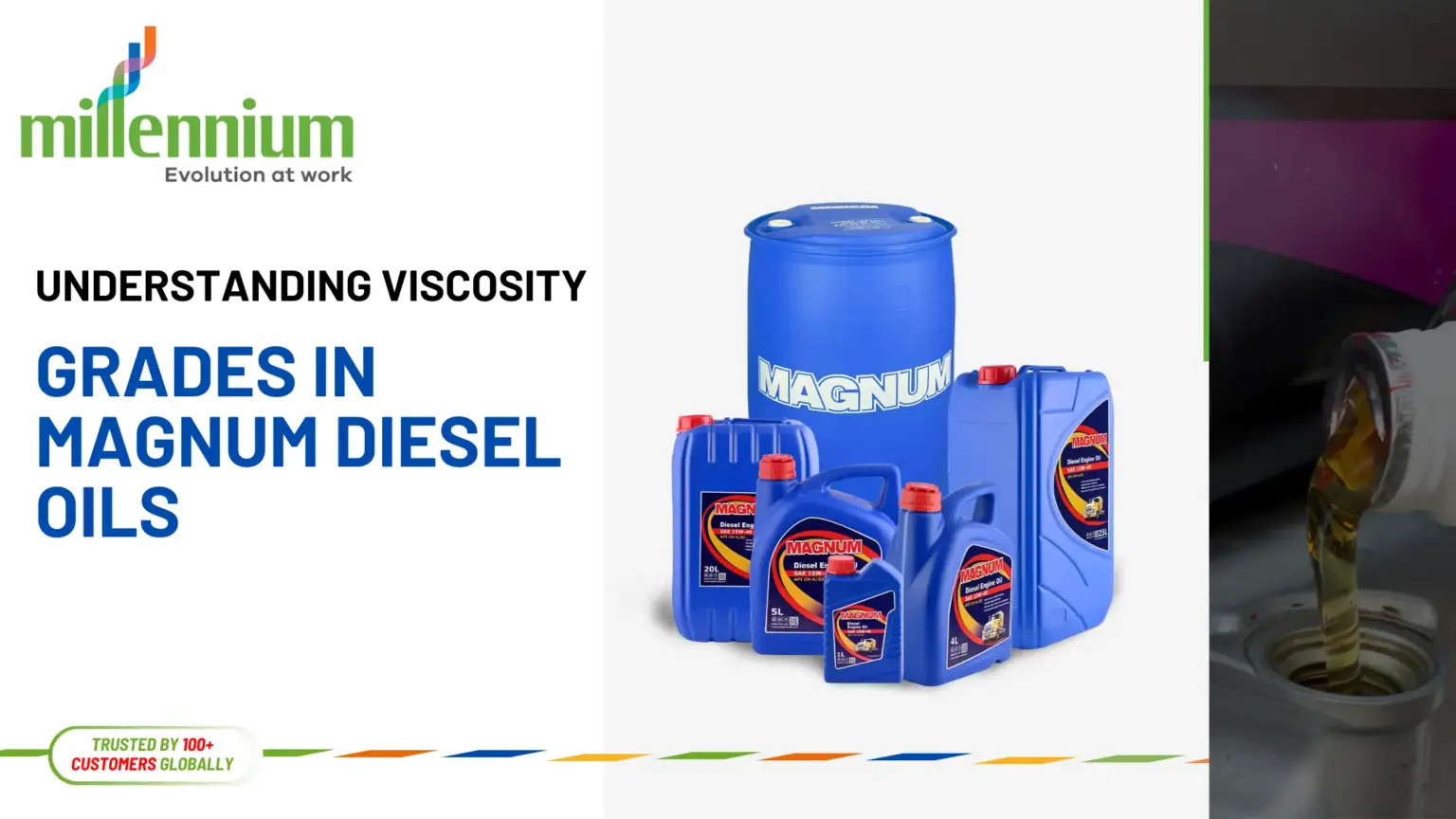 Understanding-Viscosity-Grades-in-Magnum-Diesel-Oils-1536x864 (1)