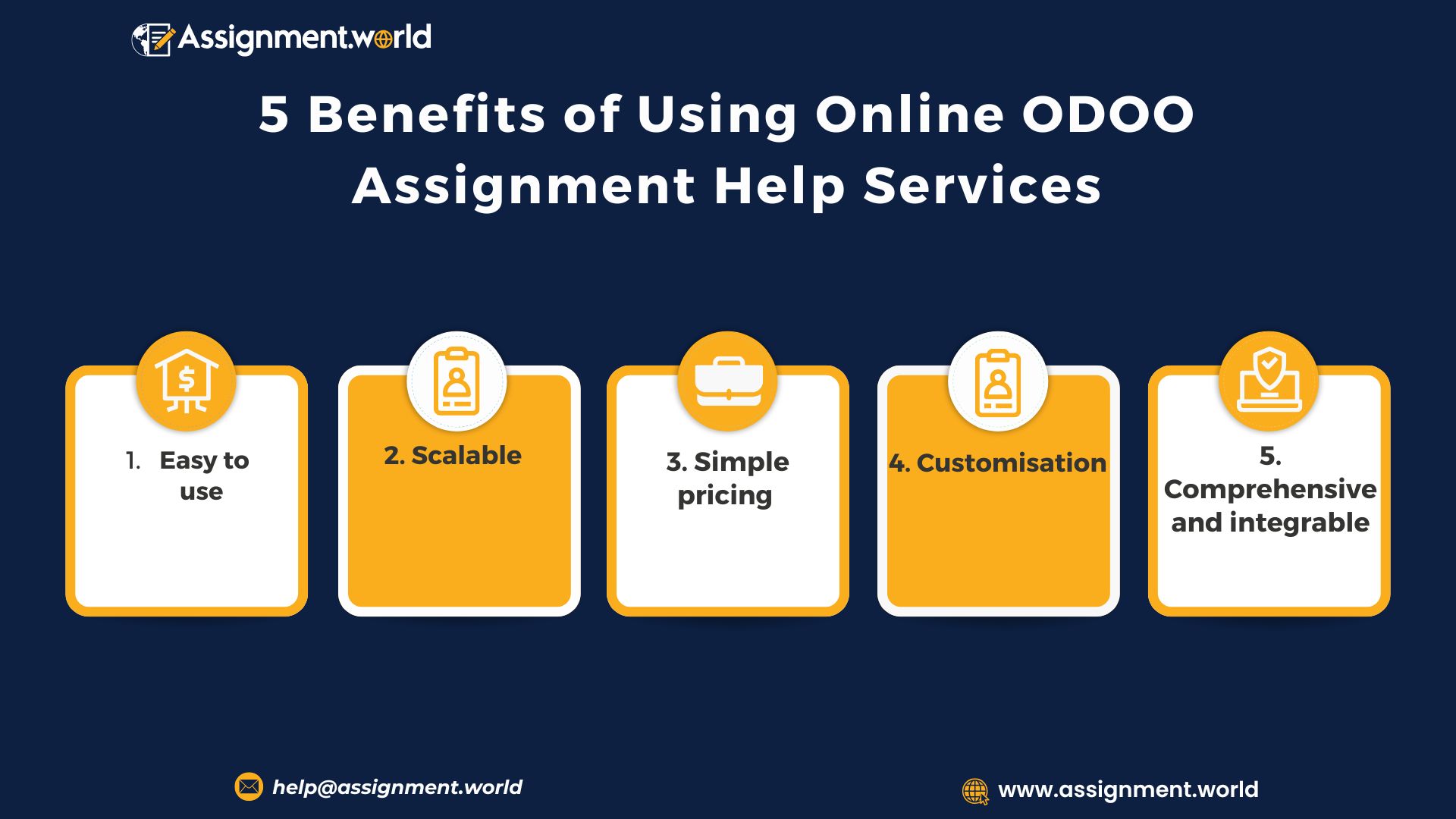 5 Benefits of Using Online ODOO Assignment Help Services