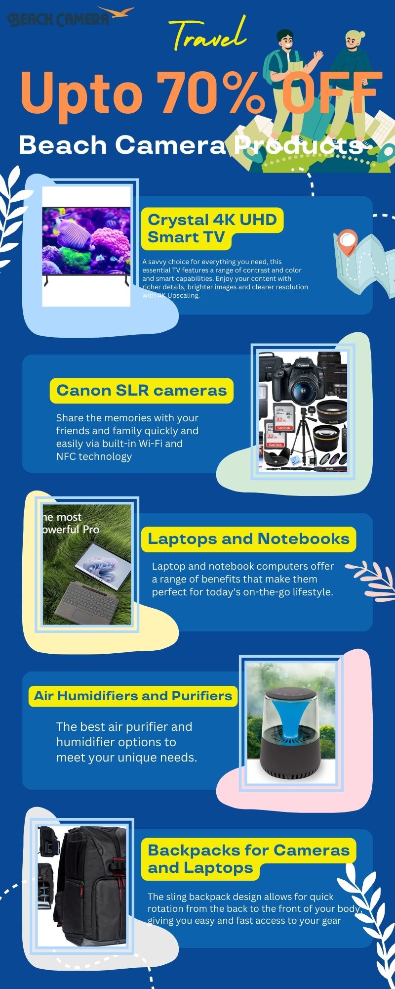 Beach Camera- Infographic