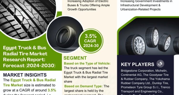 Egypt Truck & Bus Radial Tire Market