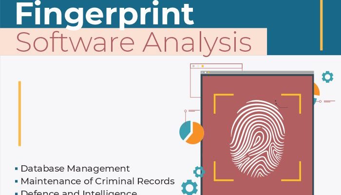 Fingerprint Software Analysis