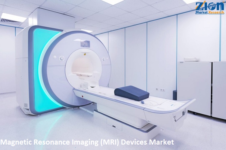 Global Magnetic Resonance Imaging (MRI) Devices Market