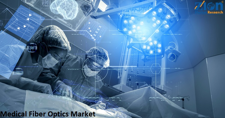 Global Medical Fiber Optics Market