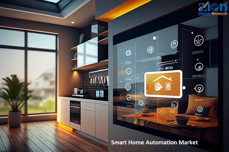 Global Smart Home Automation Market