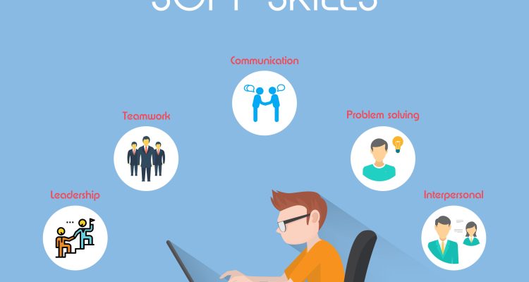 Global Soft Skills Training Market