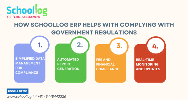 How Schoollog ERP Helps with Complying with Government Regulations