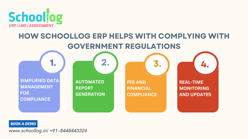 How Schoollog ERP Helps with Complying with Government Regulations