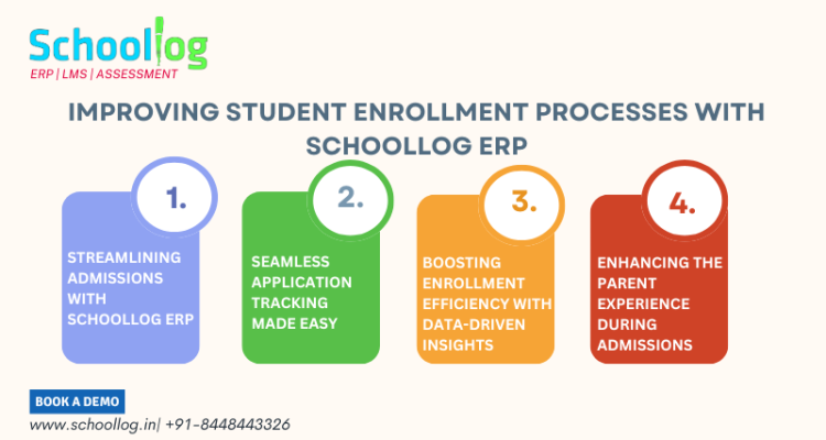 Improving Student Enrollment Processes with Schoollog ERP