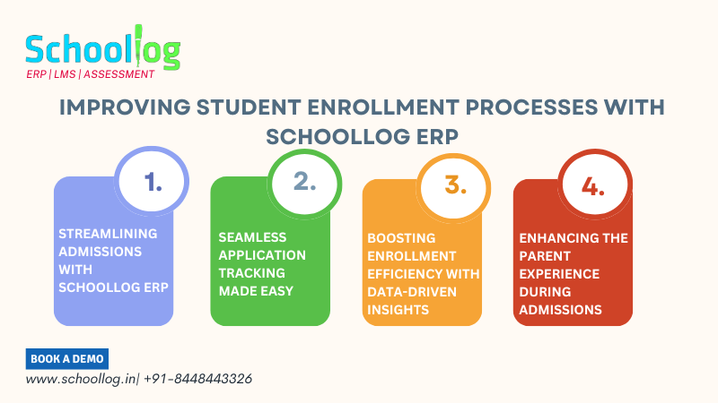 Improving Student Enrollment Processes with Schoollog ERP