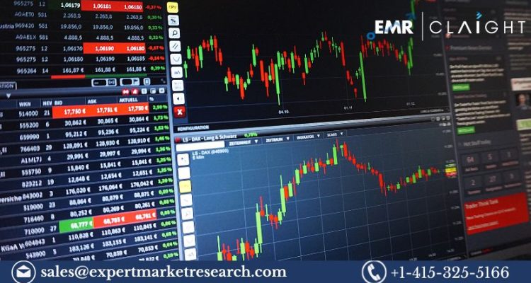 Trade Surveillance System Market (2)