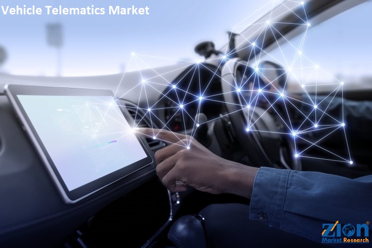 Vehicle Telematics Market