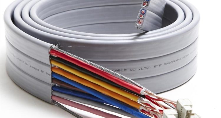 power cable price