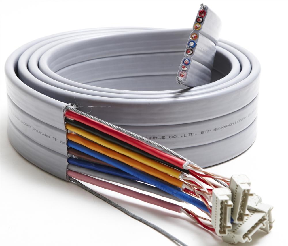 power cable price