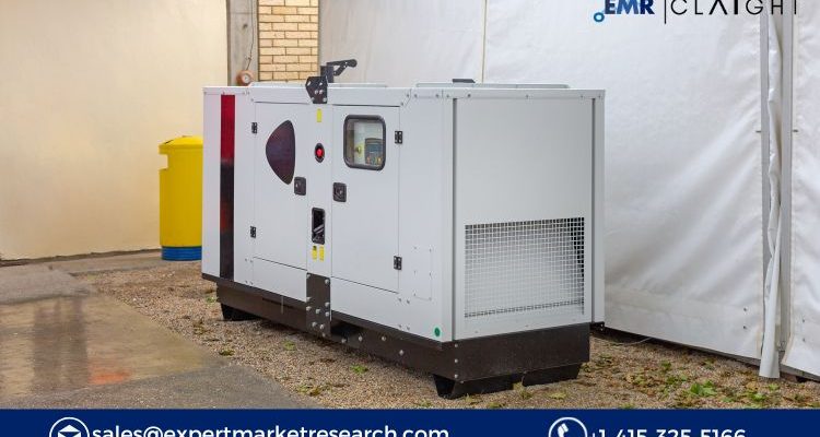 Genset Market